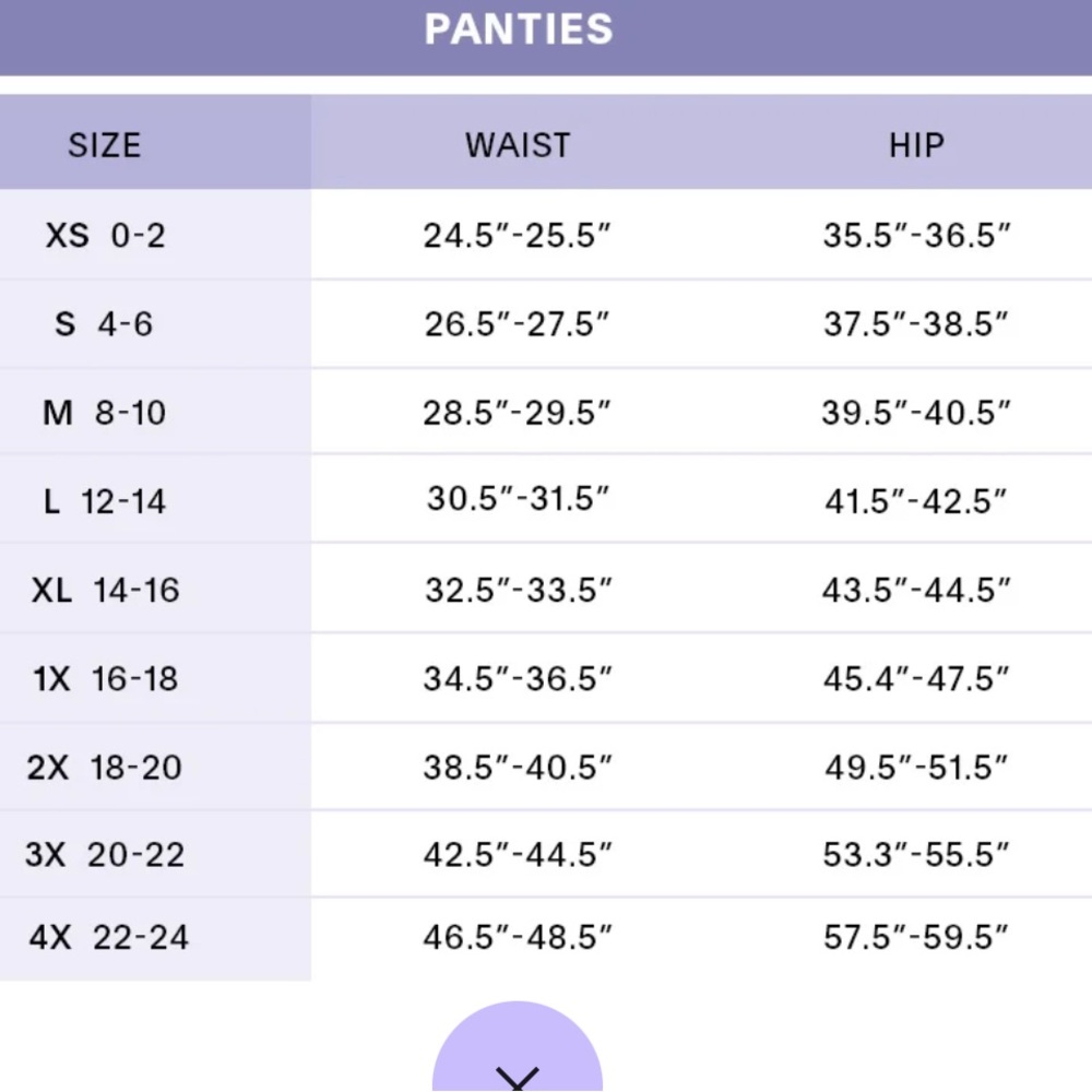 Savage X Fenty Blue & Kelly Green Savage Not Sorry Panty & Mesh Bikini Bundle - Picture 13 of 13